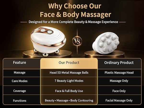 face massager electric