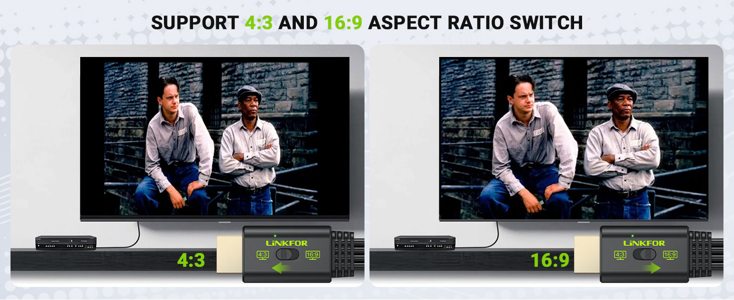 RCA to HDMI Converter