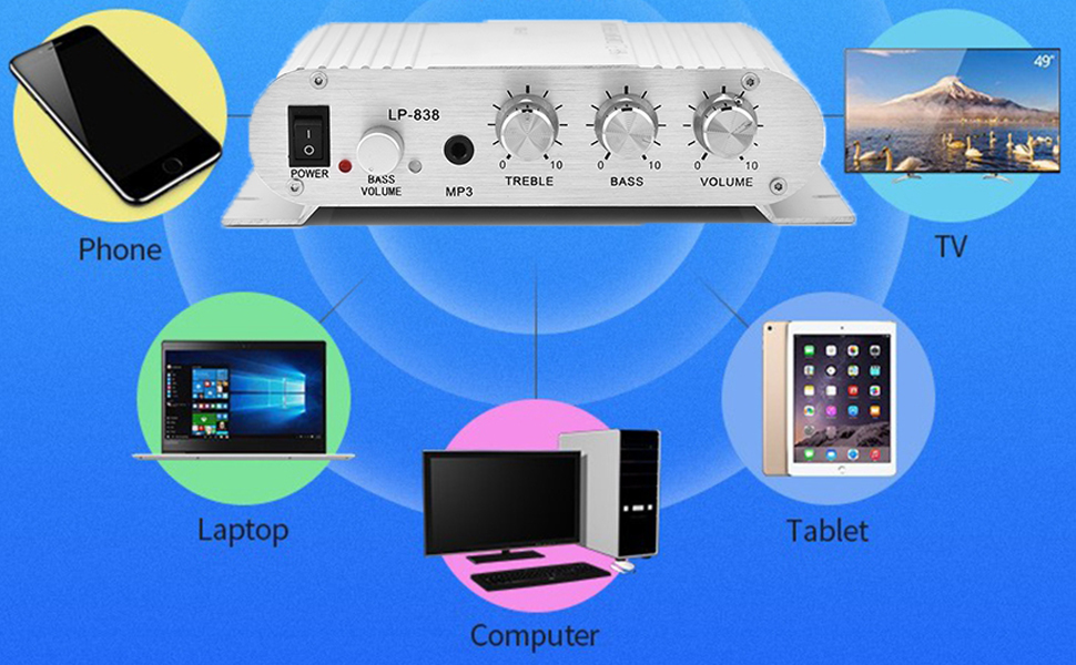  Power Amplifier Stereo Amplifier