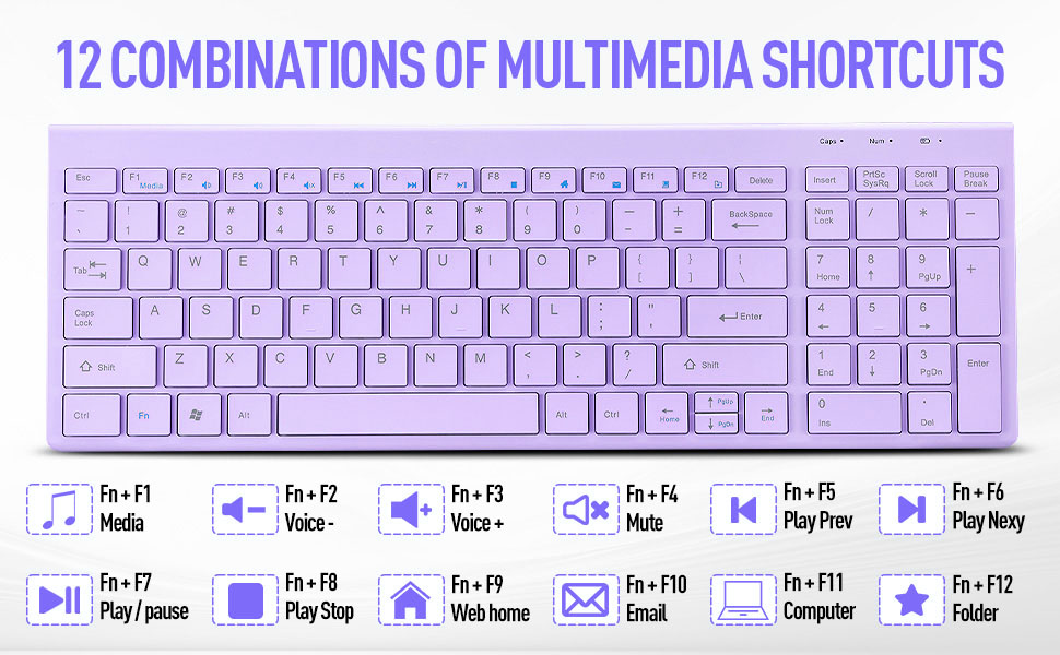 Wireless Keyboard and Mouse Combo,