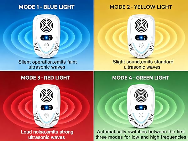 2026 Upgraded Ultrasonic Pest &amp;amp; Insect Repeller