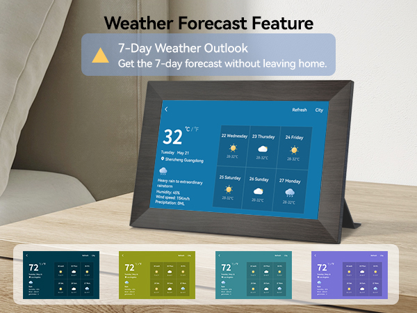7-Days Weather