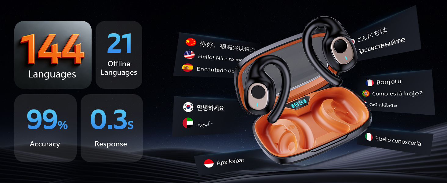 translation earbuds translation earbuds real time open ear earbuds wireless earbuds