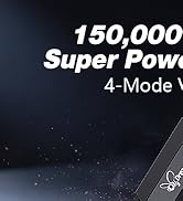 Compressed Air Duster