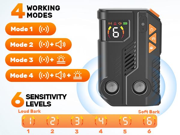4 Working Modes 6 Sensitivity Levels Suitable for dogs of all breeds and sizes bark deterrent device