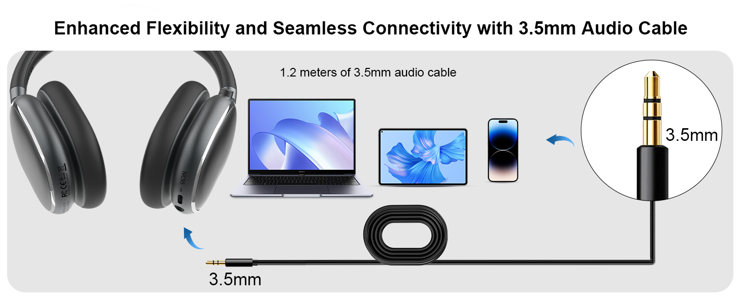 noise cancelling headphones