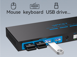 Black USB KVM switch device with multiple ports showing icons for mouse, keyboard, and USB drive connectivity.