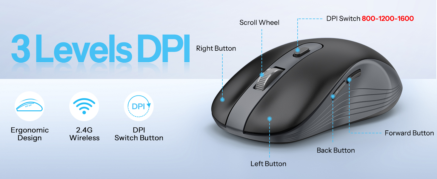 work keyboard and mouse