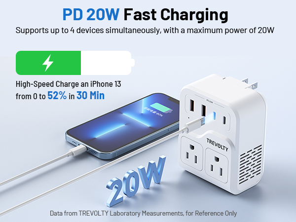 2000W European Travel Plug Adapter