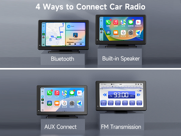 Text reads '4 Ways to Connect Car Radio' showing interface options: Bluetooth, Built-in Speaker, Aux Connect, and FM Transmission, displayed on car radio screens.