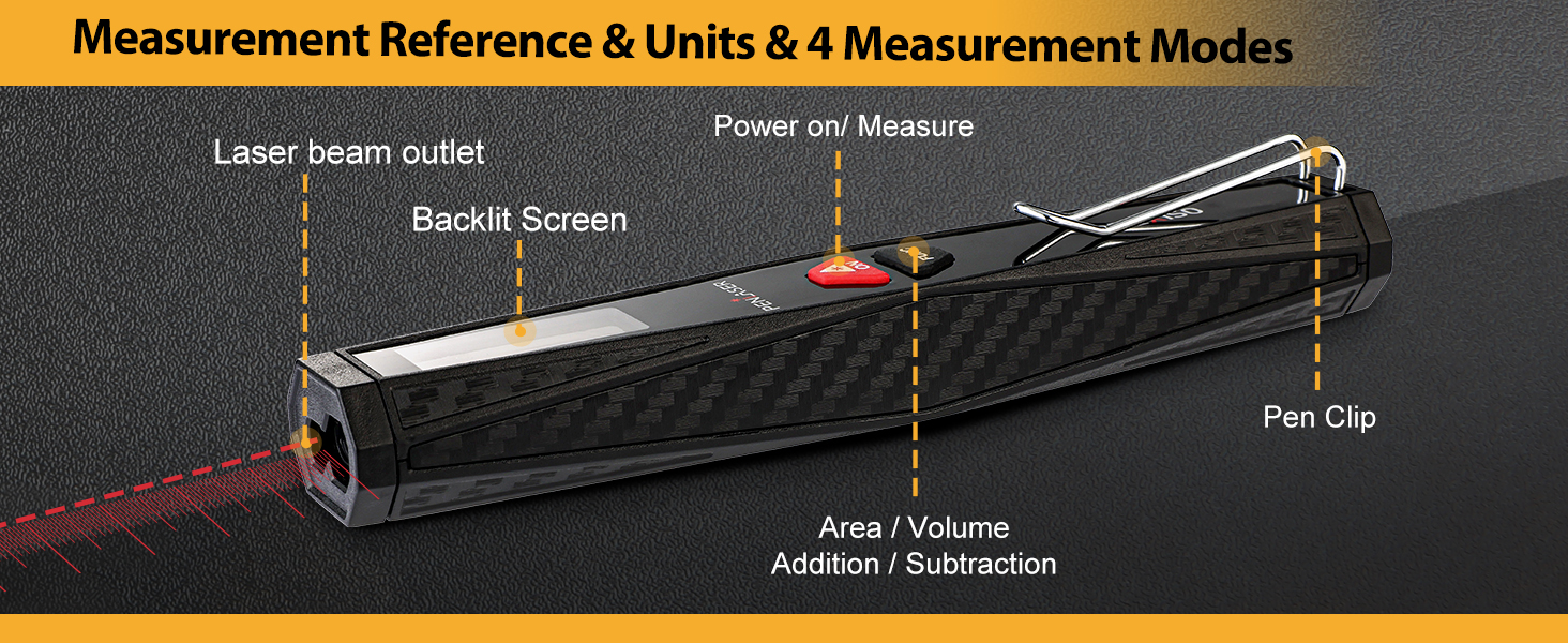 Pocket Laser Measurement Tool