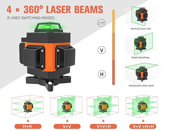 laser level 2