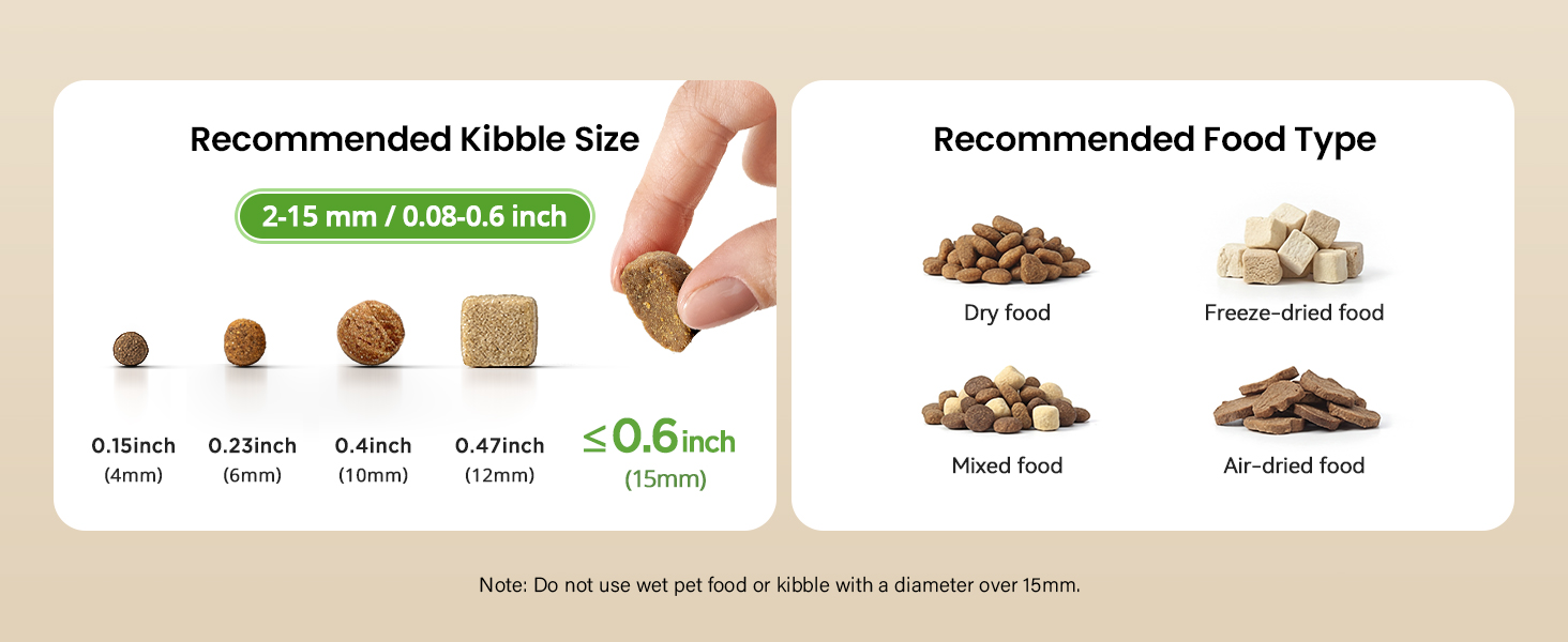 Food Type&amp;amp;Size