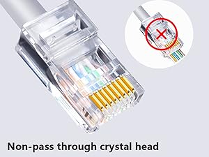 Non-Pass Through Crystal Head