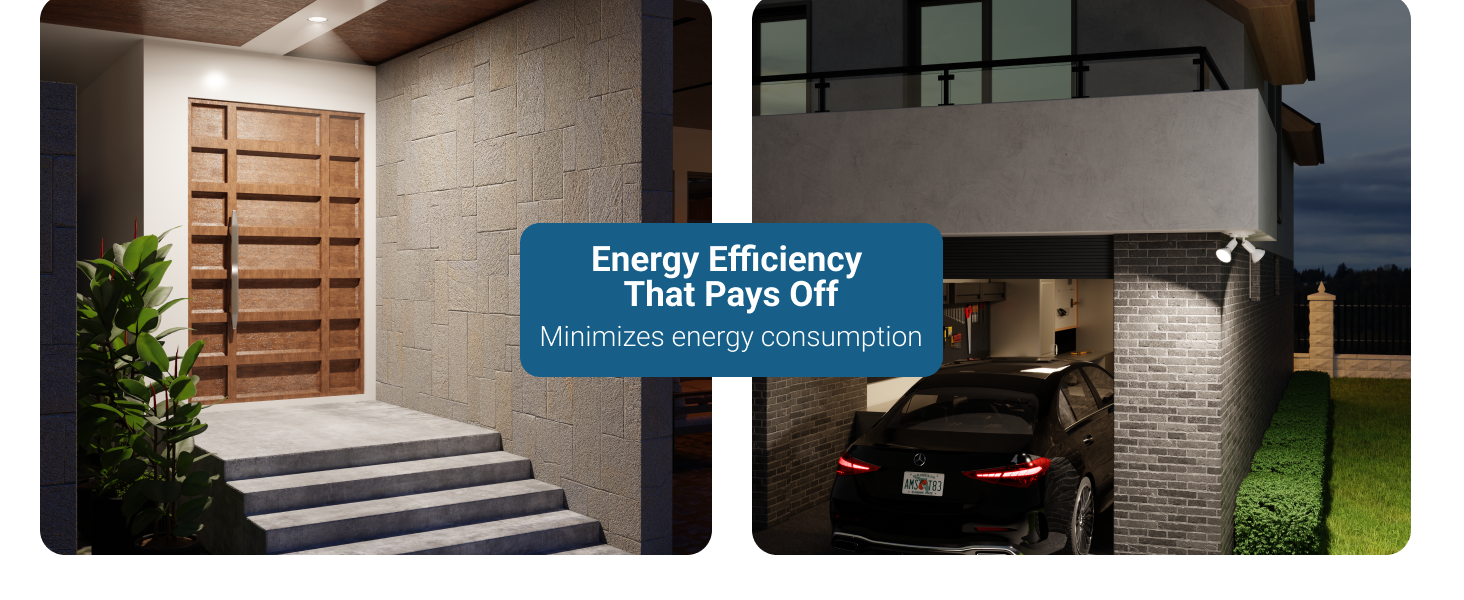 Energy Efficiency That Pays Off