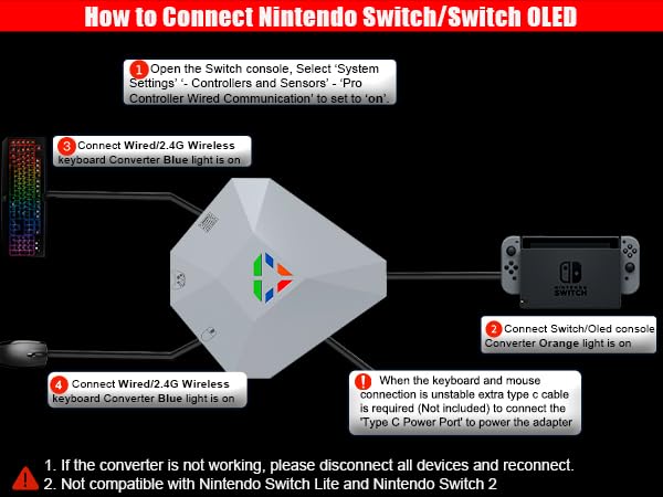 keyboard and mouse Converter for Nintendo Switch