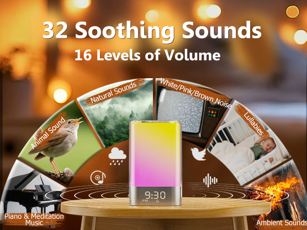 The Sound Machine White Noise Machine with 32 Soothing Sounds &amp;amp; 16 levels of wolume