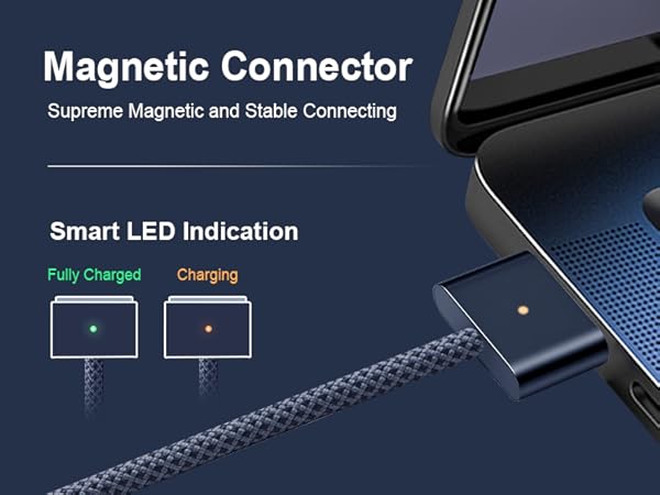 Magnetic Connector
