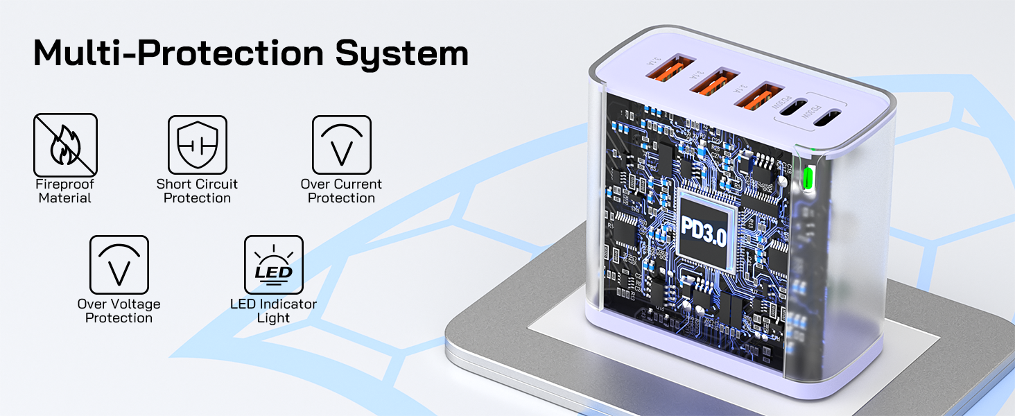 Multi-Protection System