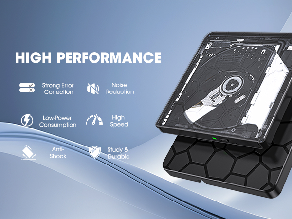 ROOFULL High Performance RF868 USB-C DVD Drive
