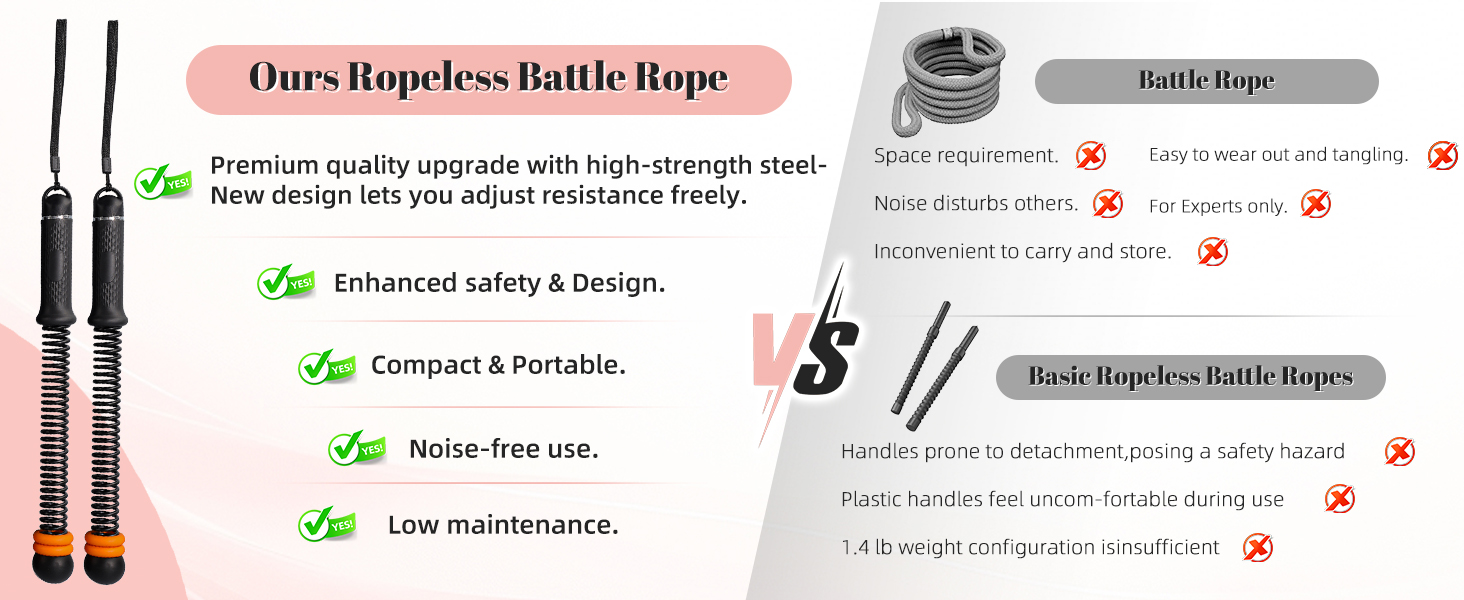 Cordless Battle Ropes for Home Gym