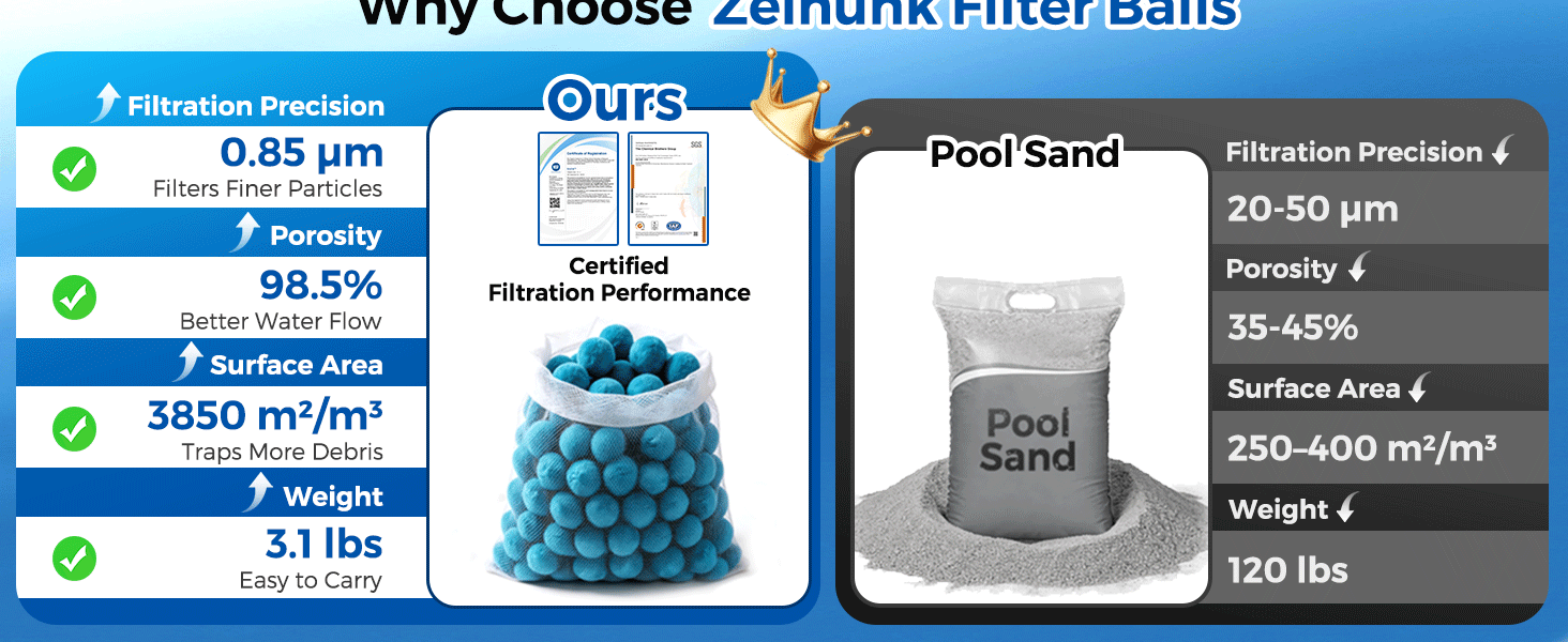 sand filter balls