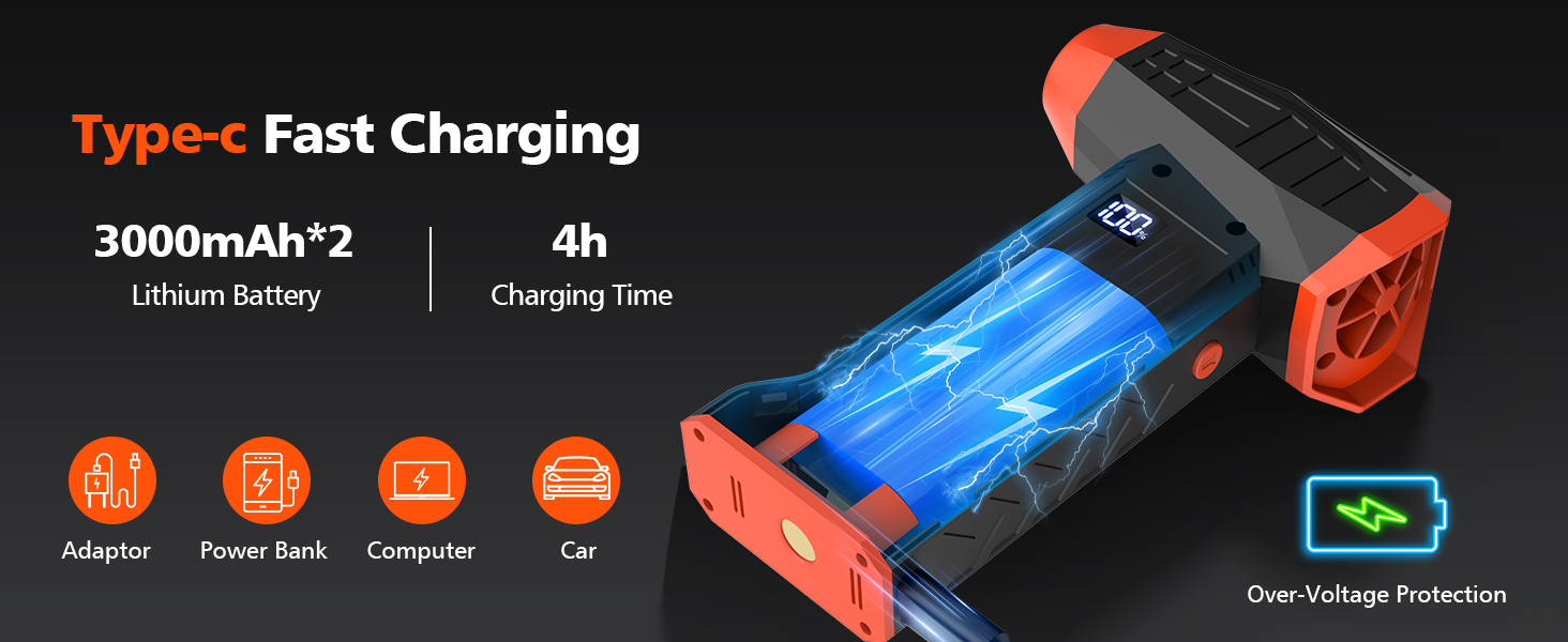 Electric Compressed Air Duster