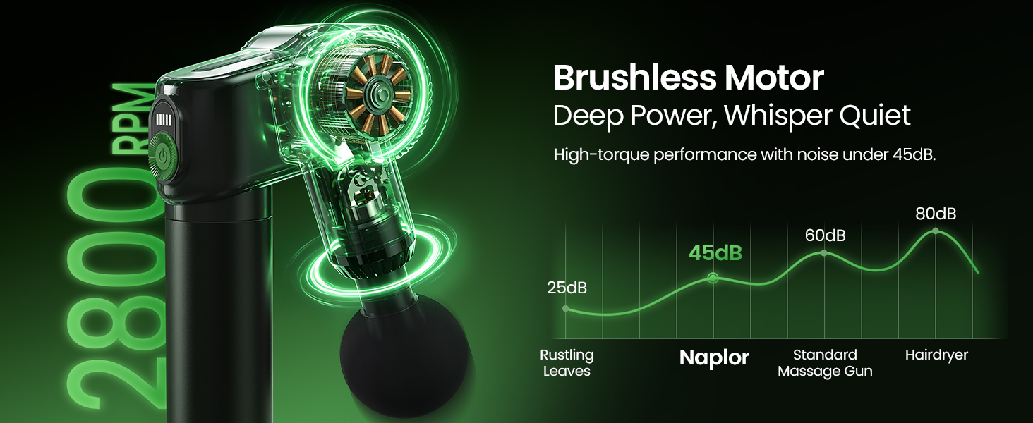 Handheld Massager