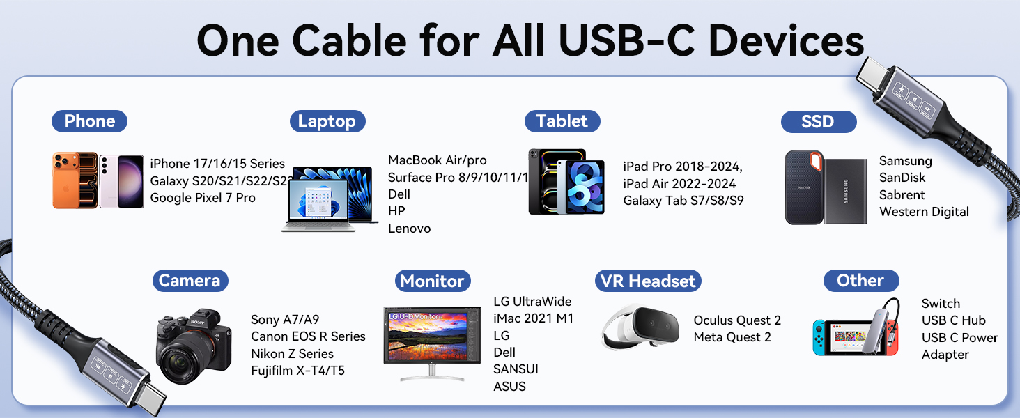 usbc data cable