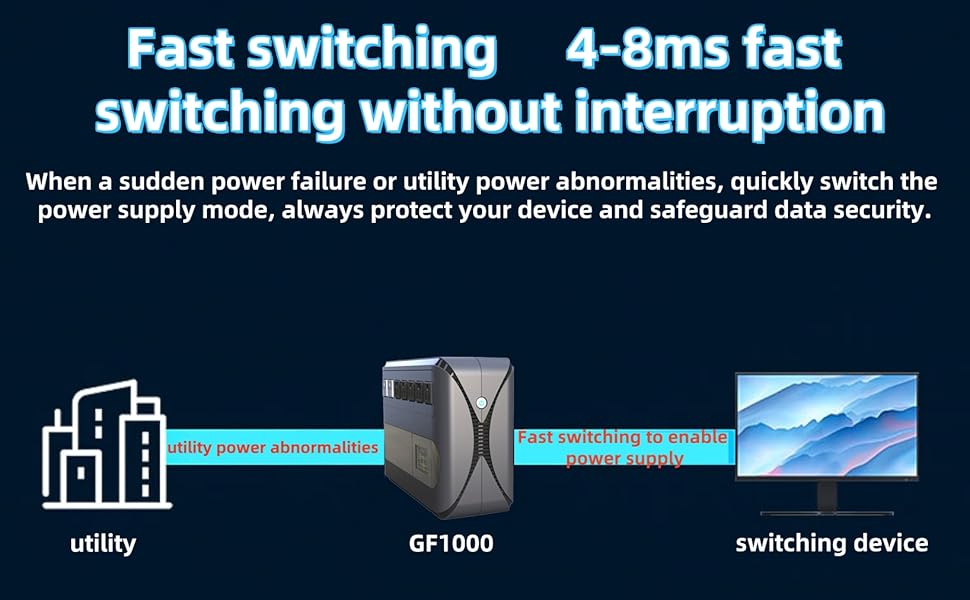 Fast switching