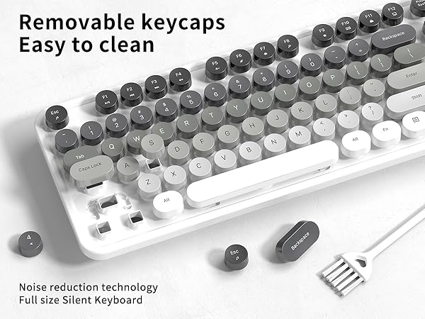Keyboard and Mouse Wireless