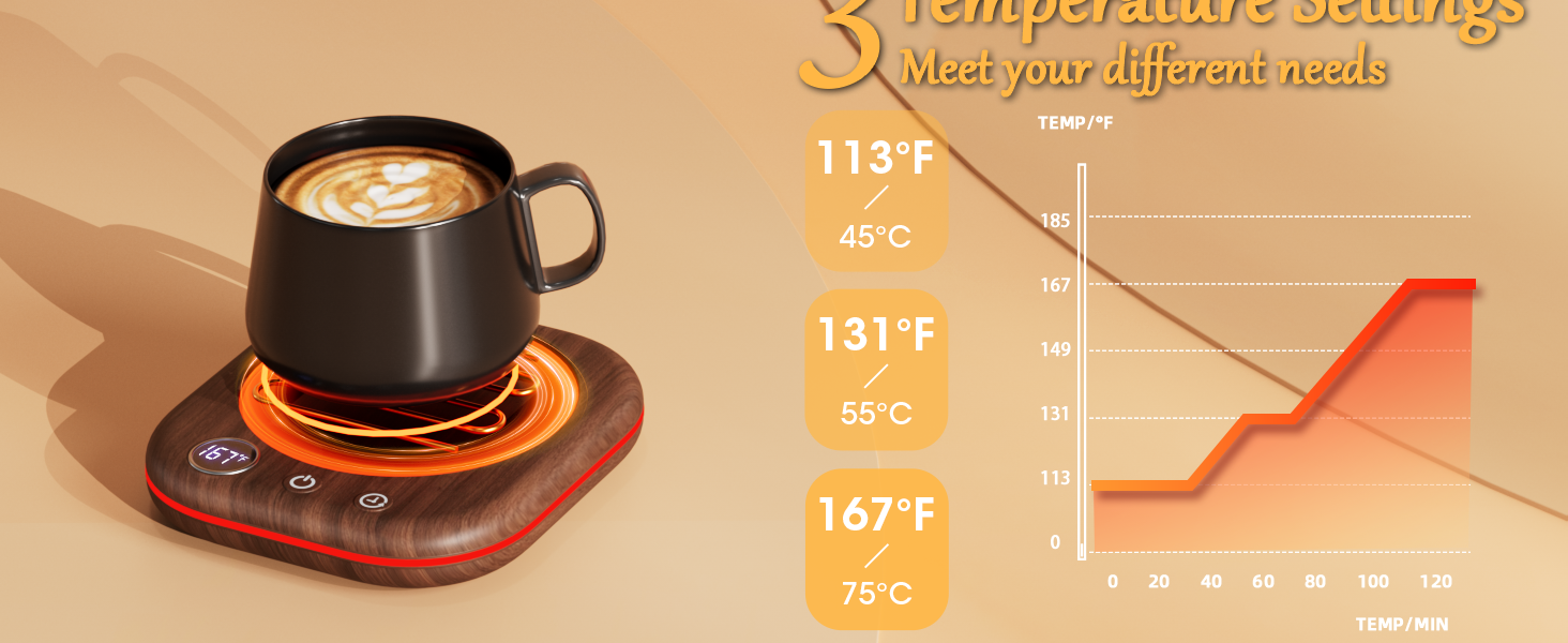 coffee warmer