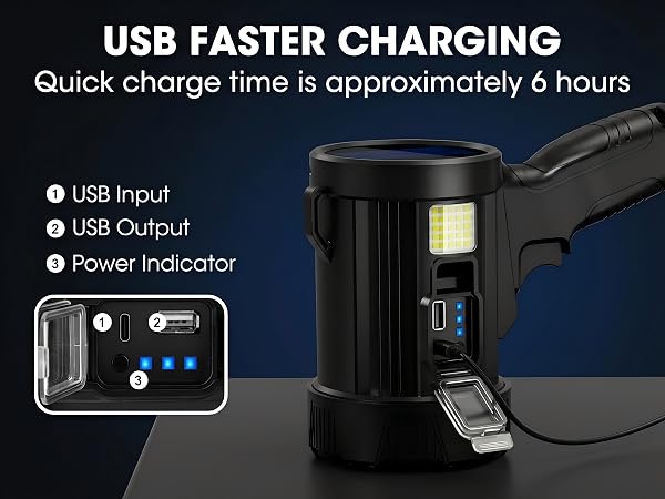 rechargeable flashlights