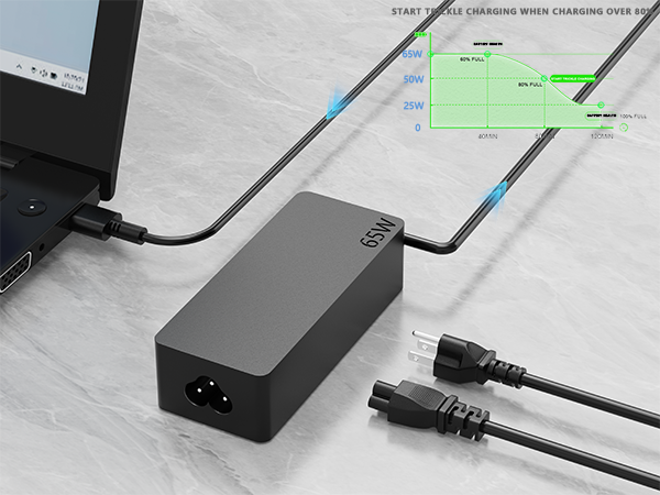 65W laptop charger for lenovo