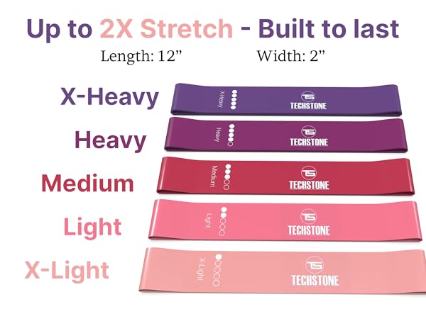 Latex bands