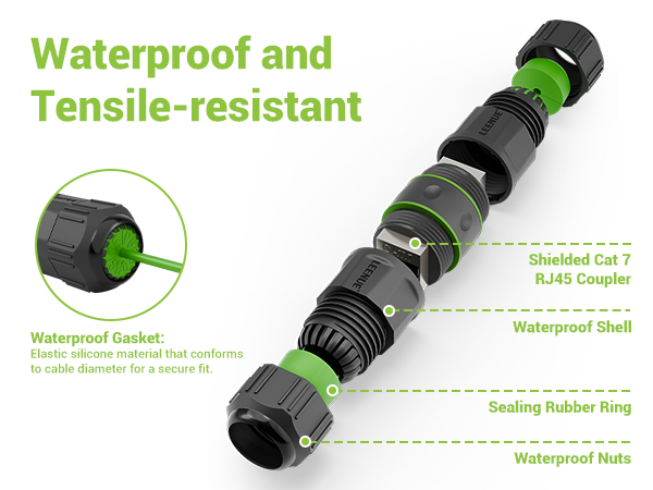 LEENUE Waterproof rj45 Coupler Cat7