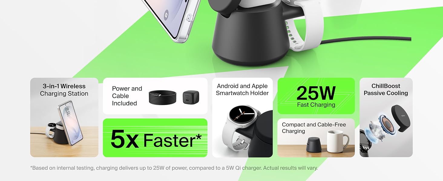 UltraCharge Modular Charging Station