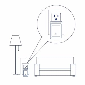 wireless internet with ethernet port and sim card, wireless extender with ethernet port