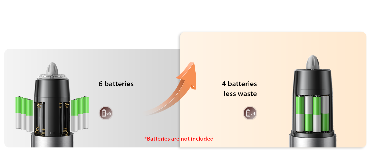 automatic salt and pepper shakers electric pepper mill