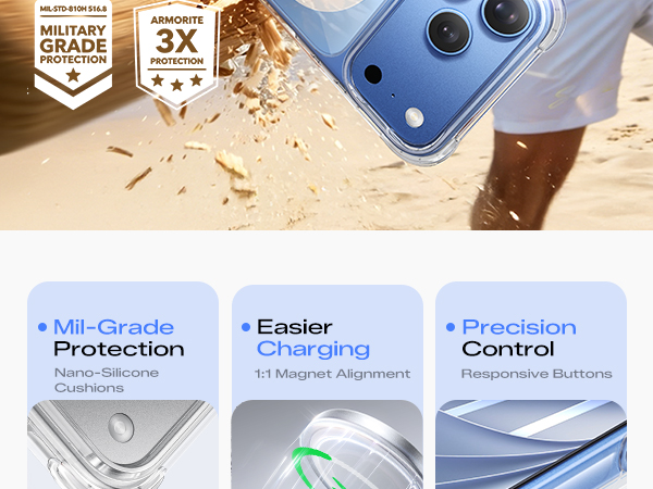 18 pro max case clear