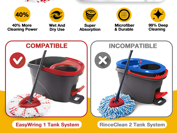EasyWring 1 Tank System