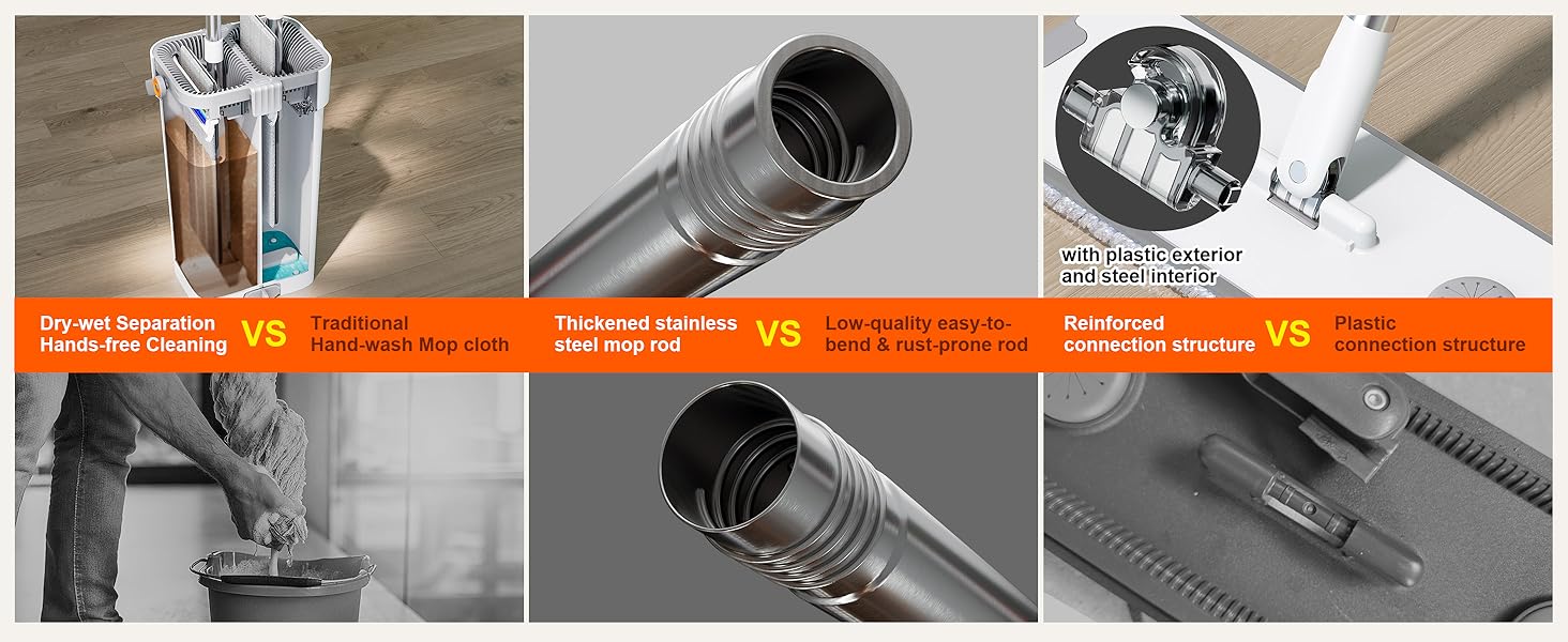 Flat Mop and Bucket System