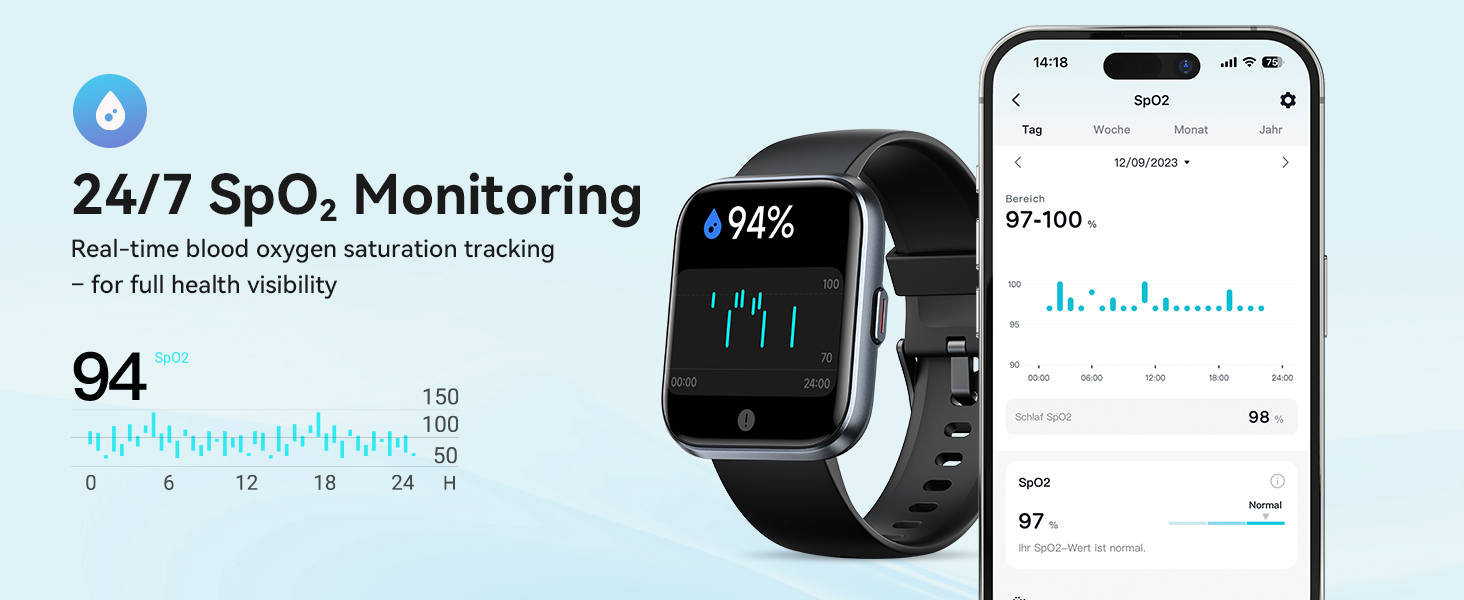 fitbit watch