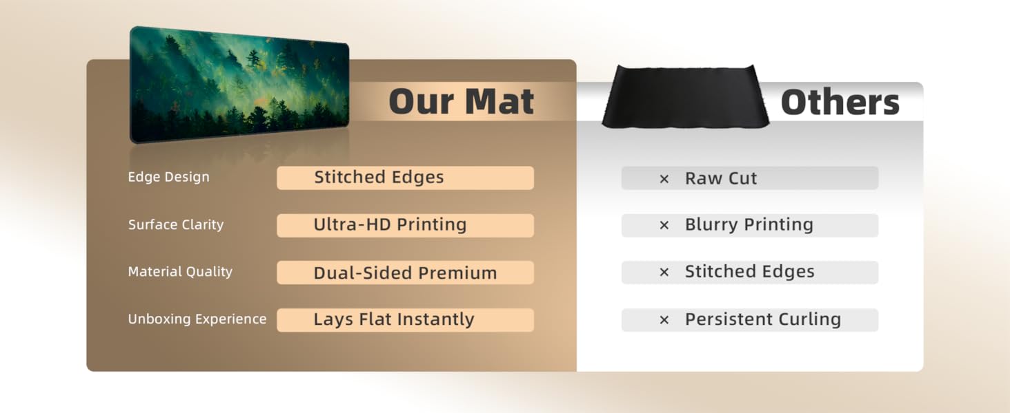 Green Forest Mouse Pad