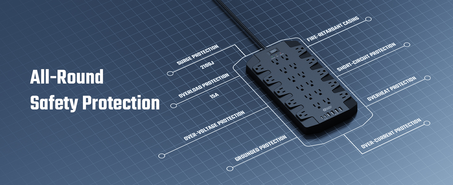 All-Round Safety Outlet Splitter