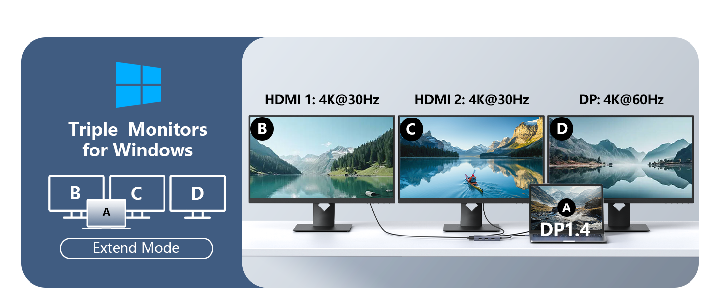 Docking Station 4K Display Adapter laptop docking station dual hdmi adapter