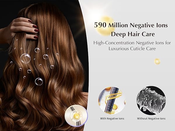 Adjustable Temperature