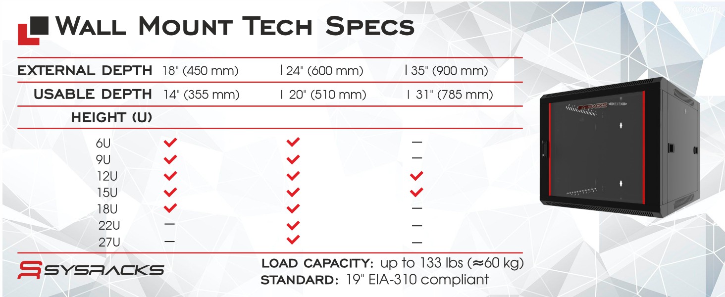 wall mount tech specs table SRE SERIES