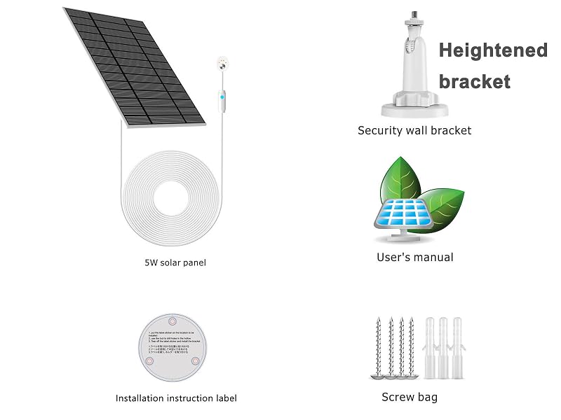 Google nest solar panel