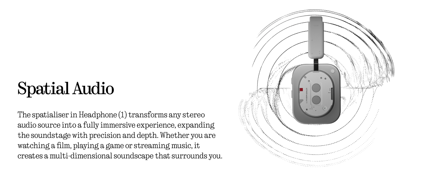 Nothing Wireless Over-Ear Headphones